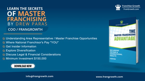 Master Franchising